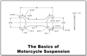 The Basics of Motorcycle Suspension